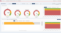 Valor® IoT Manufacturing Analytics solution for PCB Assembly 